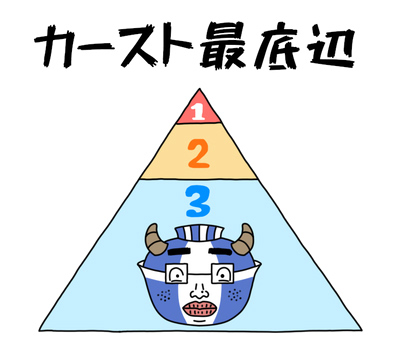 弱者男性LINEスタンプ